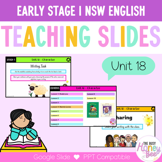 Early Stage 1 Unit 18 Character English Teaching Slides