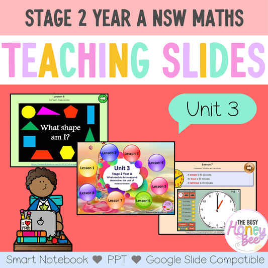 Stage 2 Year A Unit 3 NSW Maths Teaching Slides