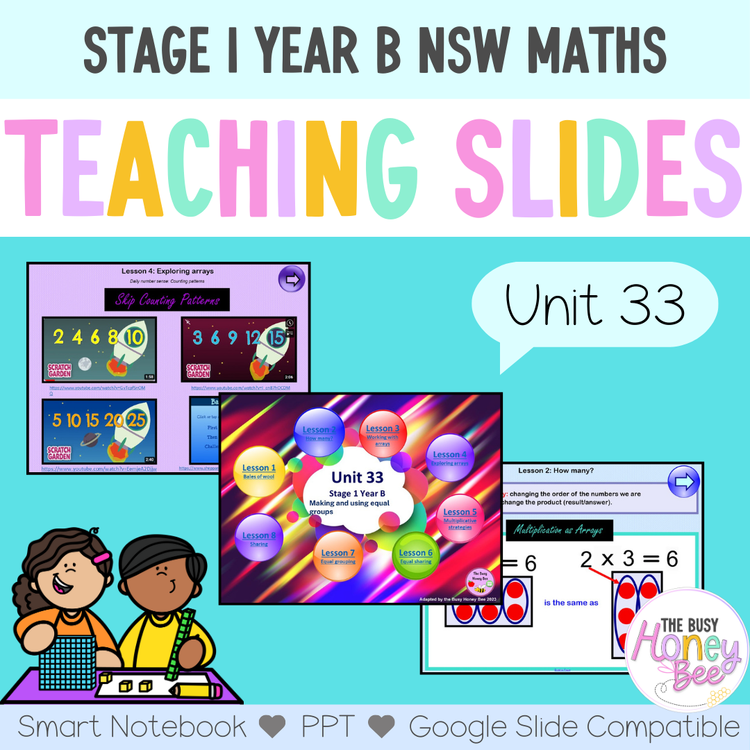 Stage 1 Year B Unit 33 Maths Teaching Slides