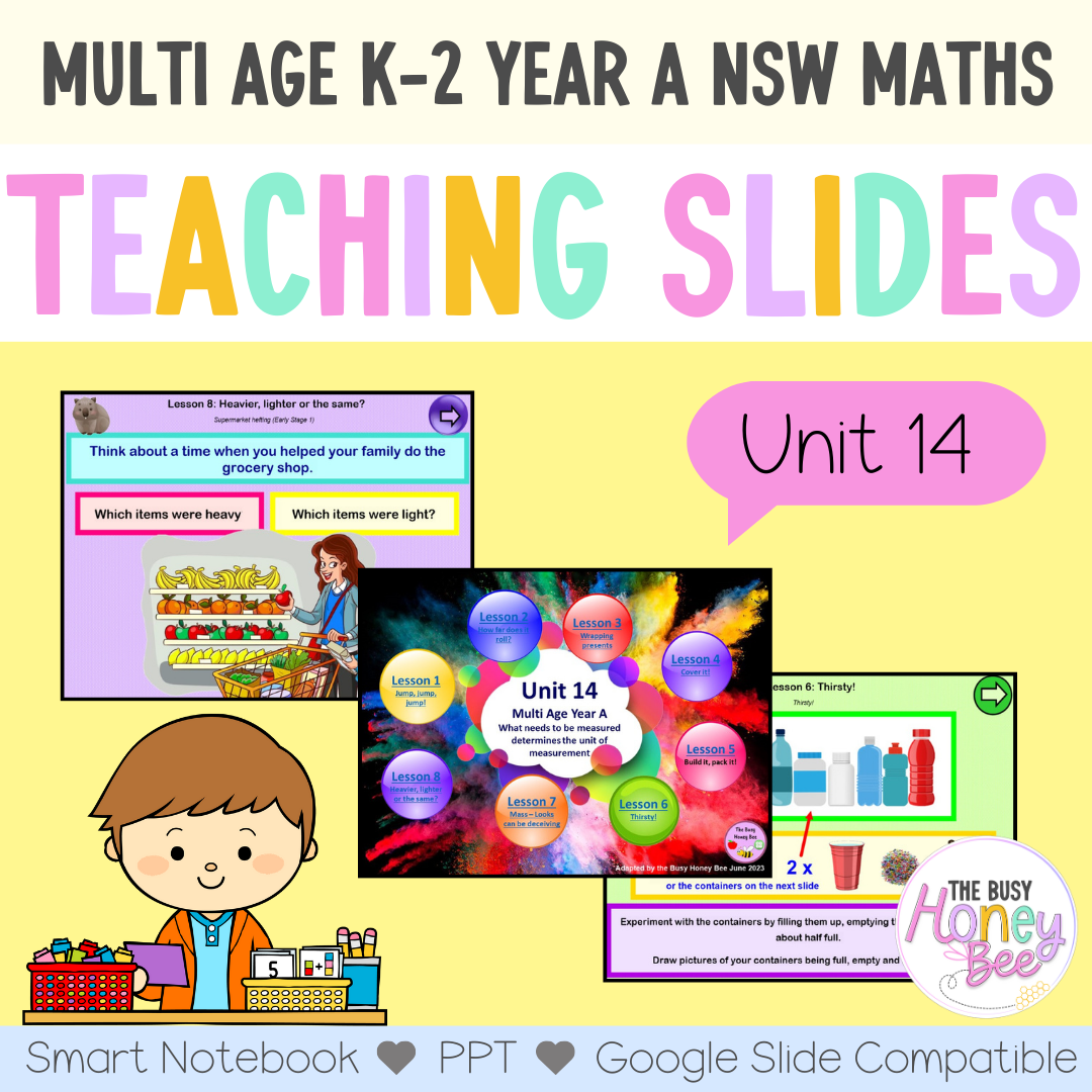 Multi Age Year A Unit 14 Maths Teaching Slides