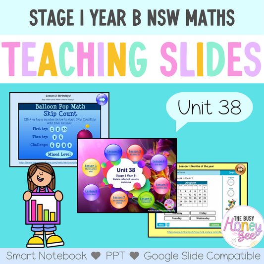 Stage 1 Year B Unit 38 NSW Maths Teaching Slides