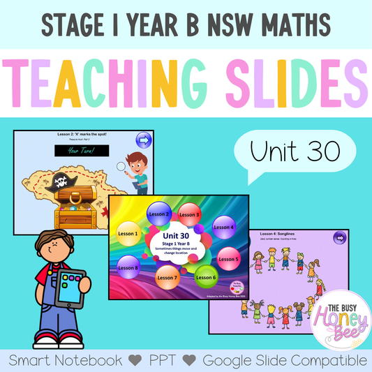 Stage 1 Year B Unit 30 NSW Maths Teaching Slides