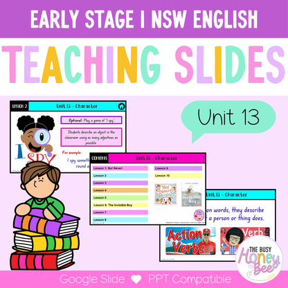 Early Stage 1 Unit 13 Character English Teaching Slides