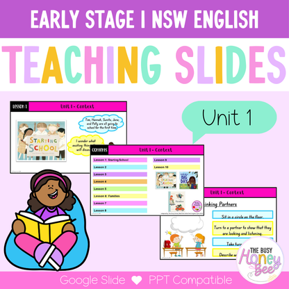 Early Stage 1 Unit 1 Context English Teaching Slides