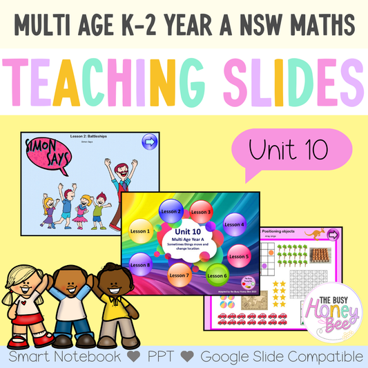 Multi Age Year A Unit 10 Maths Teaching Slides