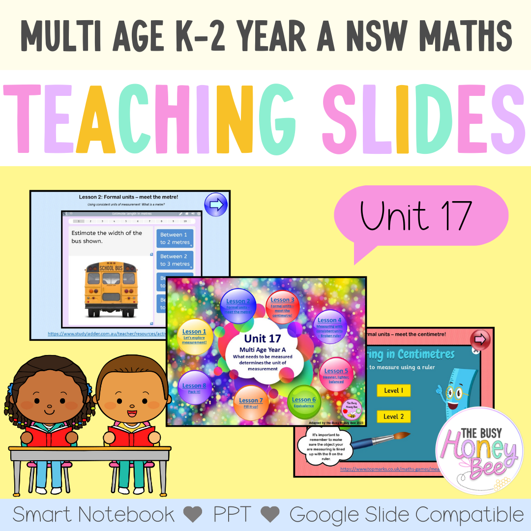 Multi Age Year A Unit 17 Maths Teaching Slides