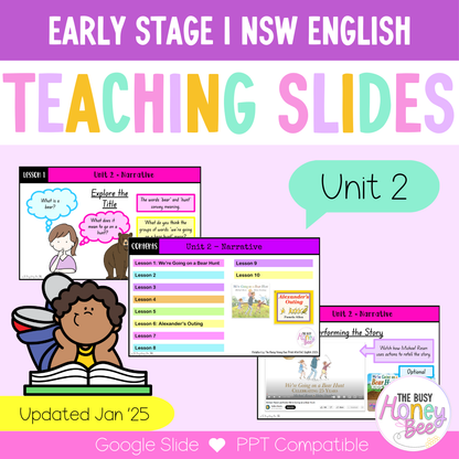 Early Stage 1 Unit 2 Narrative English Teaching Slides