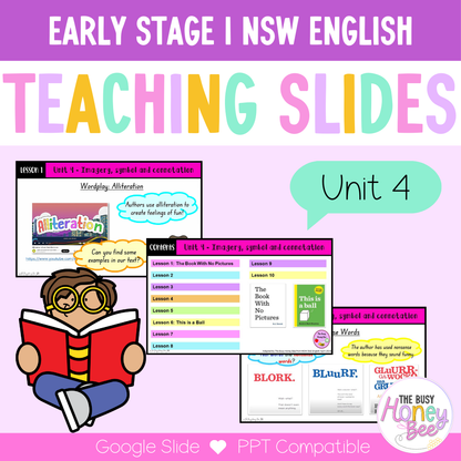 Early Stage 1 Unit 4 Imagery, symbol and connotation English Teaching Slides