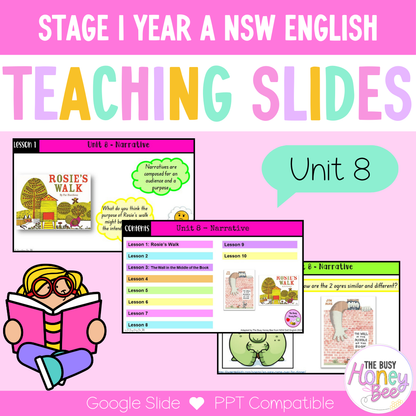 Stage 1 Year A Term 2 English Teaching Slides Mega Bundle