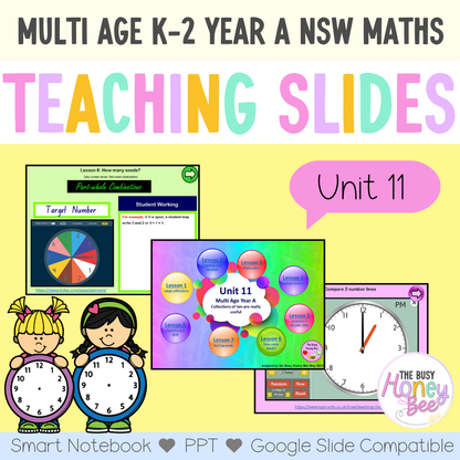 Multi Age Year A Unit 11 Maths Teaching Slides