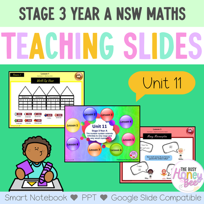 Stage 3 Year A Unit 11 NSW Maths Teaching Slides
