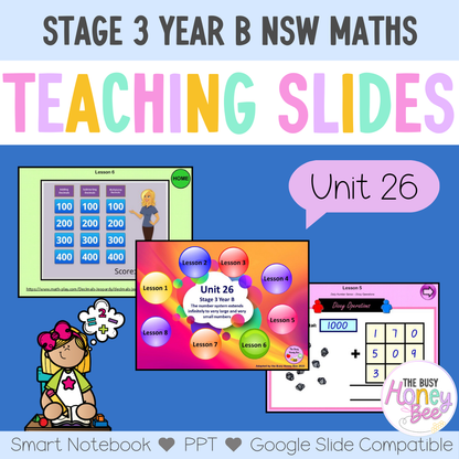 Stage 3 Year B Unit 26 Maths Teaching Slides