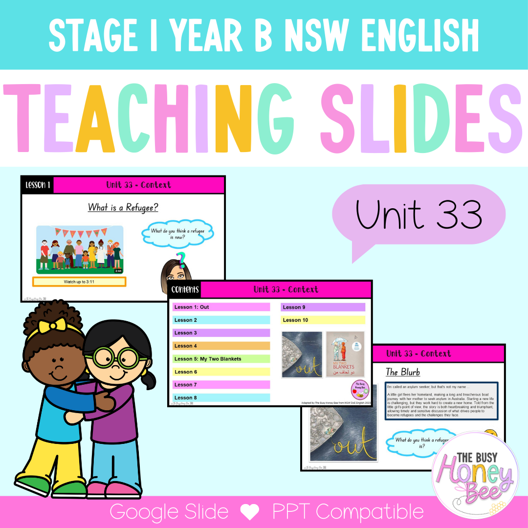 Stage 1 Year B Unit 33 Context English Teaching Slides