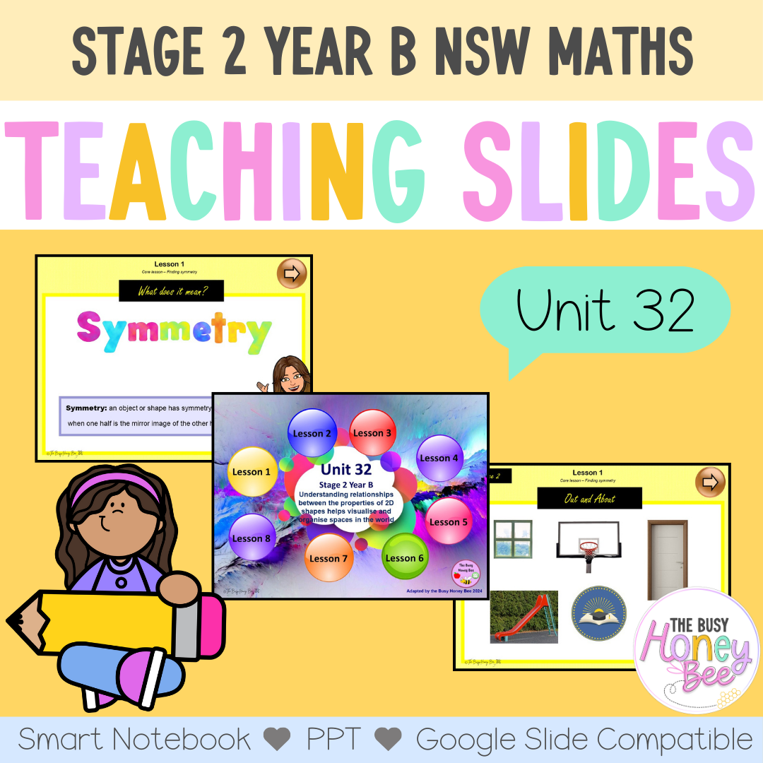 Stage 2 Year B Unit 32 Maths Teaching Slides