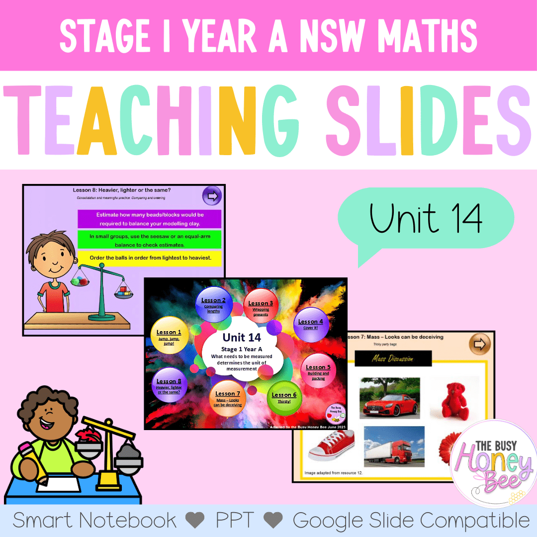 Stage 1 Year A Term 3 Maths Teaching Slides Mega Bundle