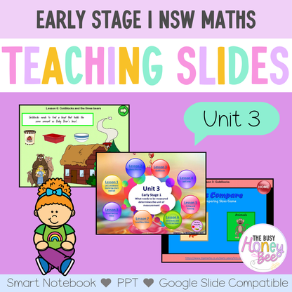 Early Stage 1 Unit 3 Maths Teaching Slides