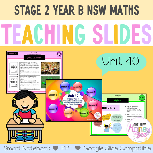 Stage 2 Year B Unit 40 Maths Teaching Slides