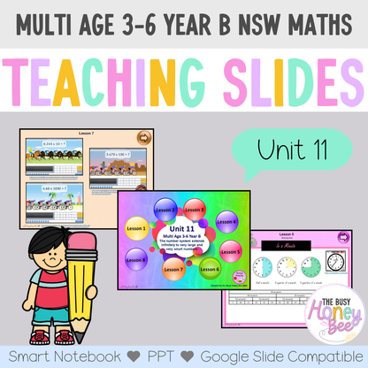 Multi Age 3-6 Year B Unit 11 Maths Teaching Slides