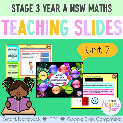 Stage 3 Year A Unit 7 Maths Teaching Slides