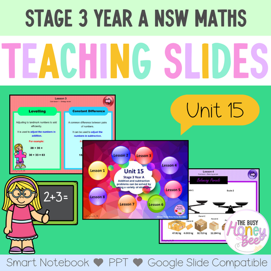 Stage 3 Year A Unit 15 Maths Teaching Slides