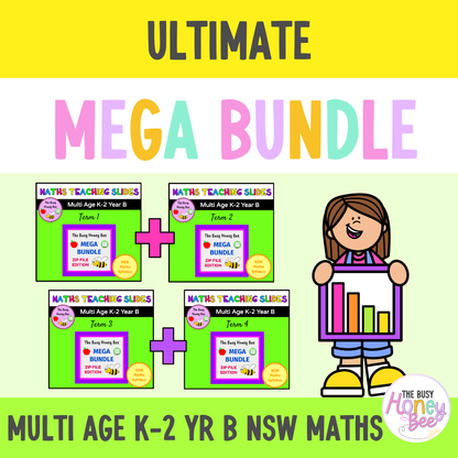 Multi Age K-2 Year B Ultimate Maths Teaching Slides Mega Bundle