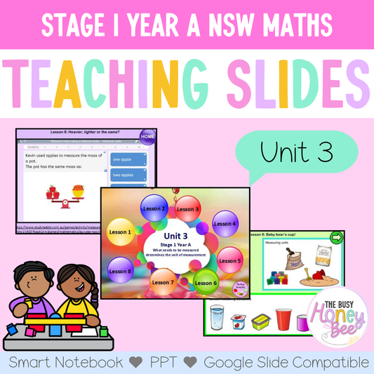 Stage 1 Year A Unit 3 Maths Teaching Slides