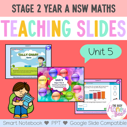 Stage 2 Year A Unit 5 NSW Maths Teaching Slides