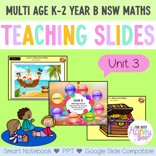 Multi Age Year B Unit 3 Maths Teaching Slides