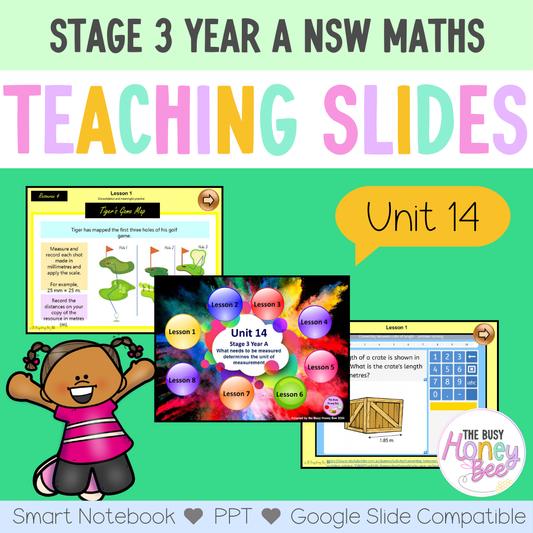 Stage 3 Year A Unit 14 Maths Teaching Slides