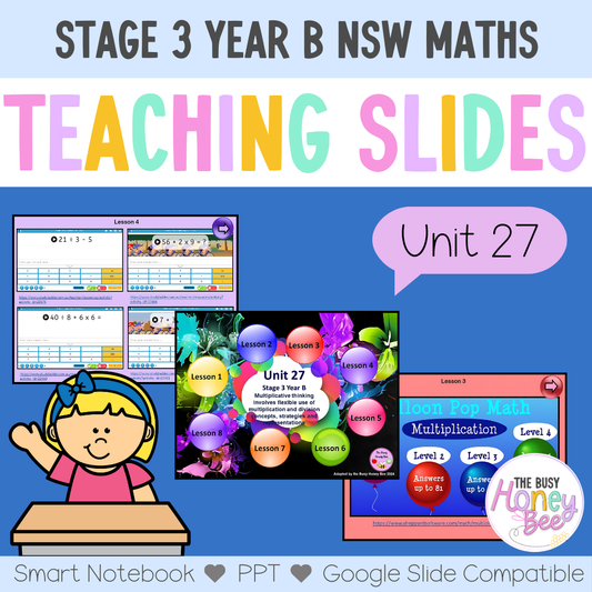 Stage 3 Year B Unit 27 Maths Teaching Slides