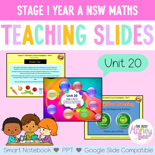 Stage 1 Year A Unit 20 Maths Teaching Slides