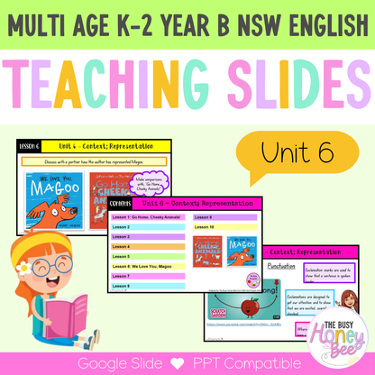 Multi Age Year B Unit 6 Context; Representation English Teaching Slides