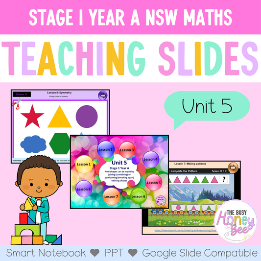 Stage 1 Year A Unit 5 Maths Teaching Slides