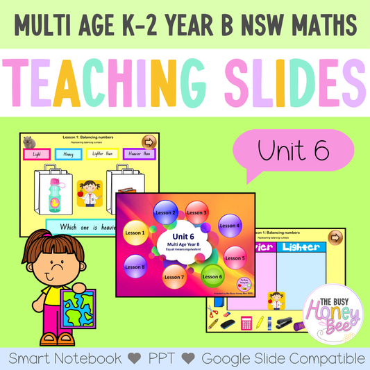 Multi Age Year B Unit 6 Maths Teaching Slides