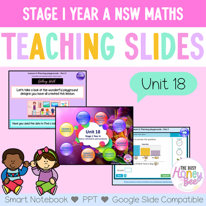 Stage 1 Year A Unit 18 Maths Teaching Slides