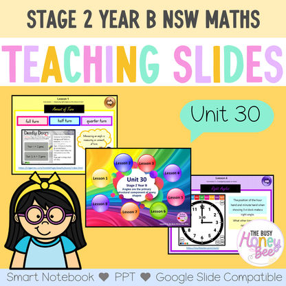 Stage 2 Year B Unit 30 Maths Teaching Slides