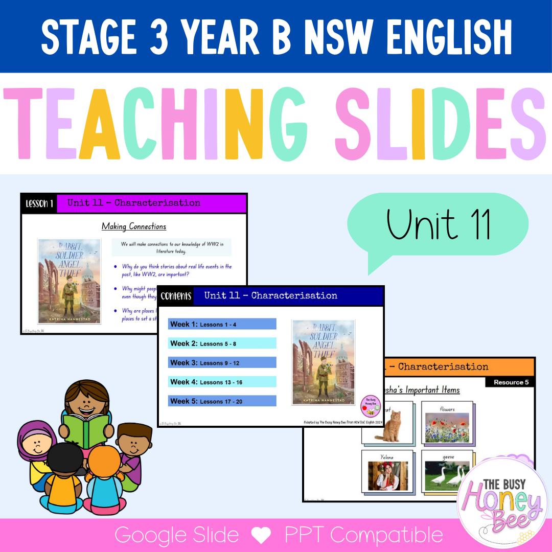 Stage 3 Year B Unit 11 Characterisation English Teaching Slides