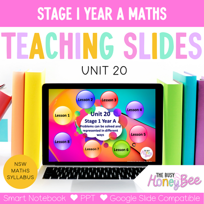 Stage 1 Year A Term 4 Maths Mega Bundle