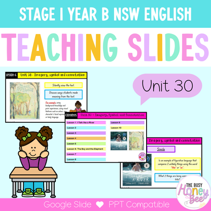 Stage 1 Year B Unit 30 Imagery, symbol and connotation English Teaching Slides