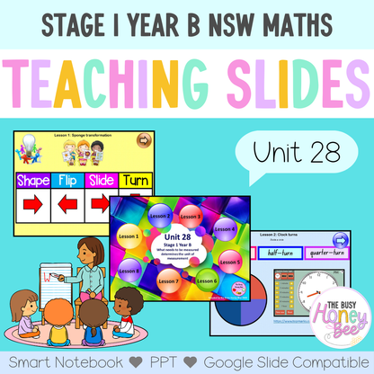 Stage 1 Year B Unit 28 Maths Teaching Slides