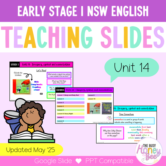 Early Stage 1 Unit 14 NSW Imagery, Symbol and Connotation English Teaching Slides