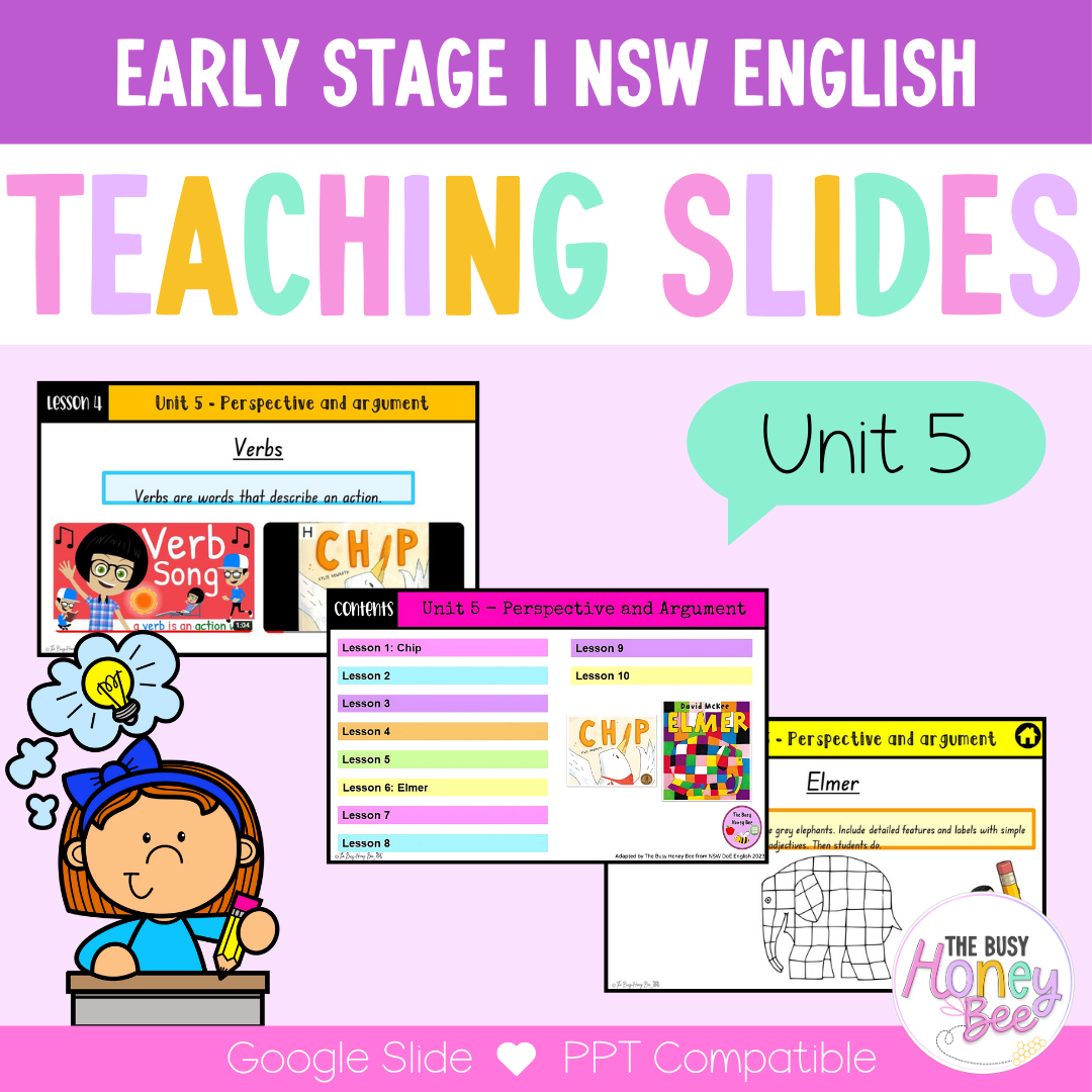 Stage 1 Year A Unit 5 Perspective and argument English Teaching Slides