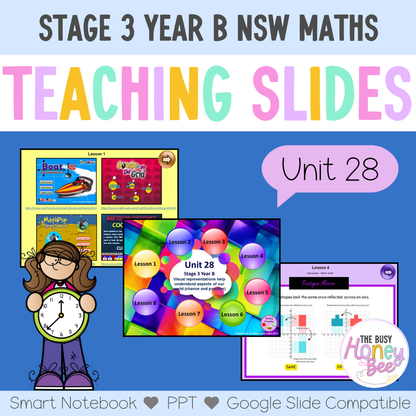 Stage 3 Year B Unit 28 Maths Teaching Slides