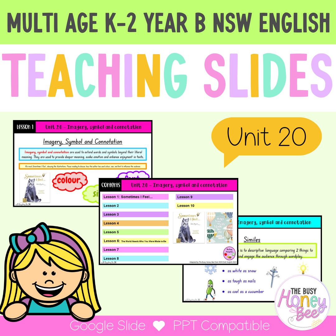 Multi Age Year B Unit 20 Imagery, symbol and connotation English Teaching Slides