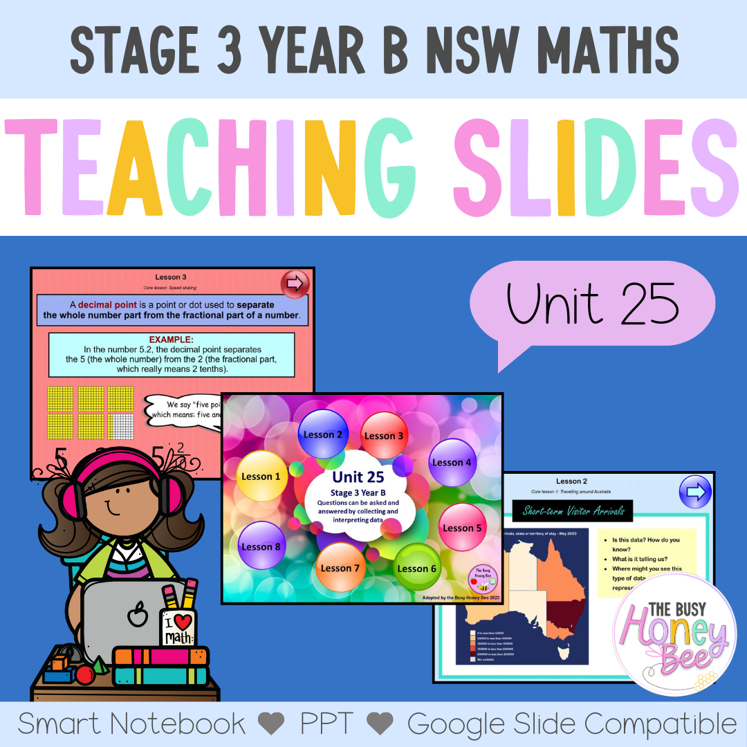 Stage 3 Year B Unit 25 Maths Teaching Slides