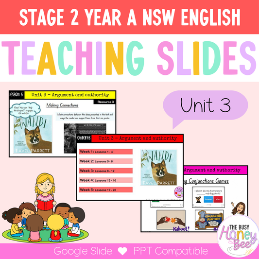 Stage 2 Year A Unit 3 NSW Argument and Authority English Teaching Slides