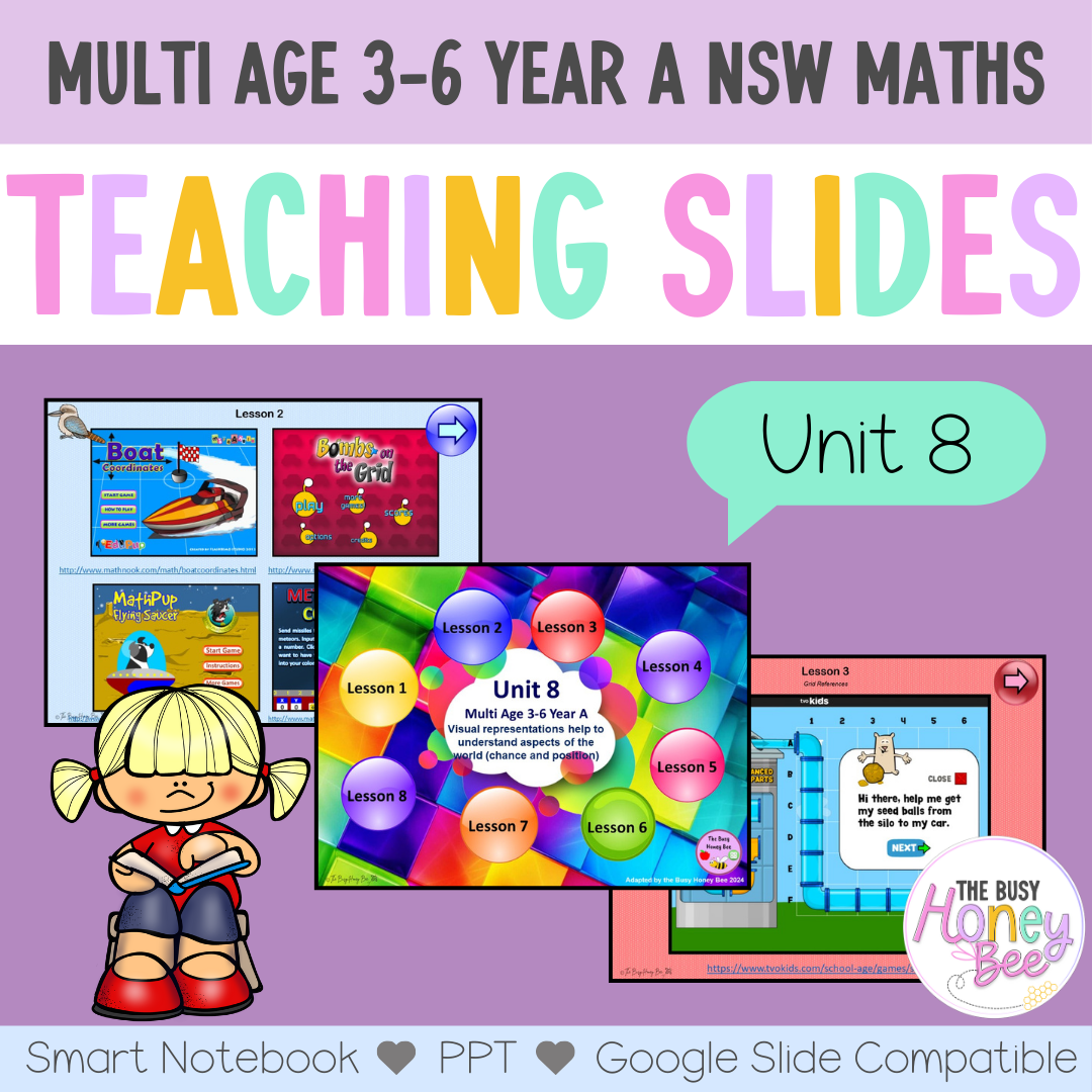 Multi Age 3-6 Year A Unit 8 Maths Teaching Slides