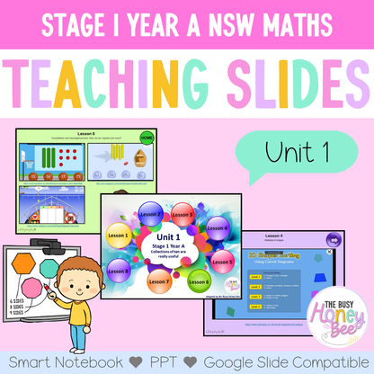 Stage 1 Year A Unit 1 Maths Teaching Slides