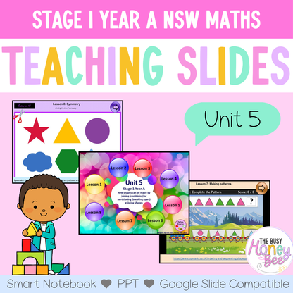 Stage 1 Year A Unit 5 Maths Teaching Slides