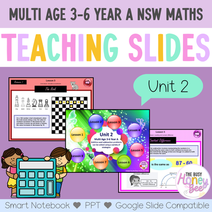 Multi Age 3-6 Year A Unit 2 Maths Teaching Slides